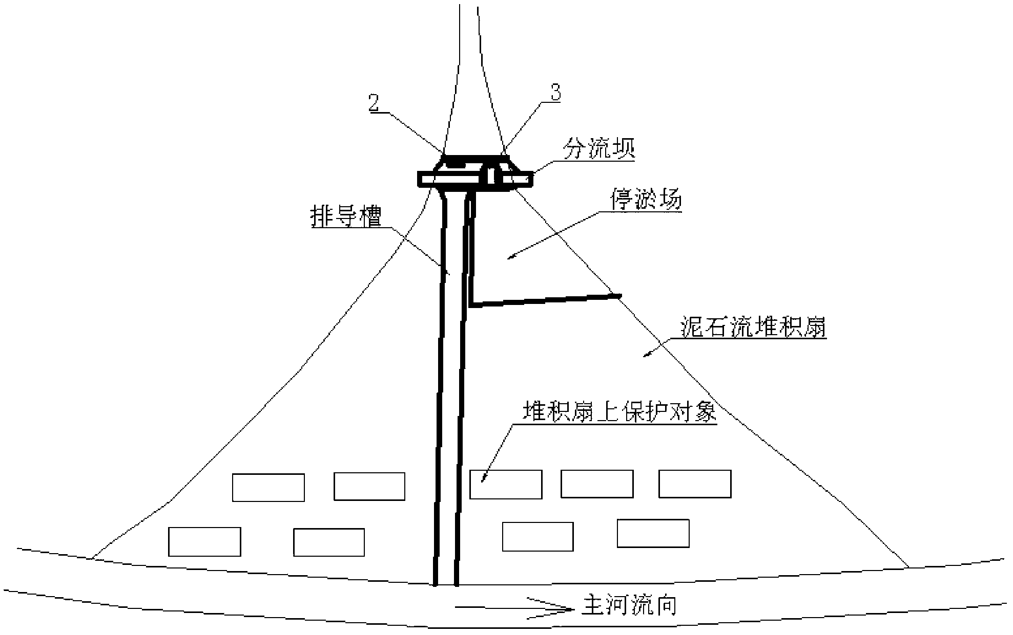 Debris flow diversion dam capable of automatically distributing drainage quantity and silt stopping quantity and design method of debris flow diversion dam