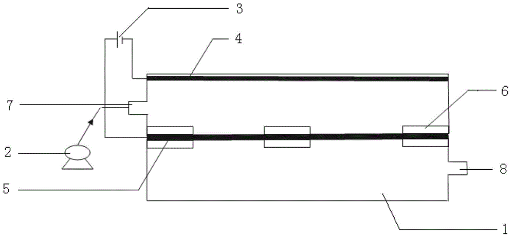 Electrochemical reactor of graphene-Ti electrode for treating printing and dyeing wastewater