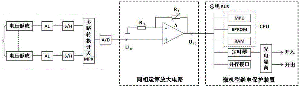 Protective circuit for microcomputer type relay protection device