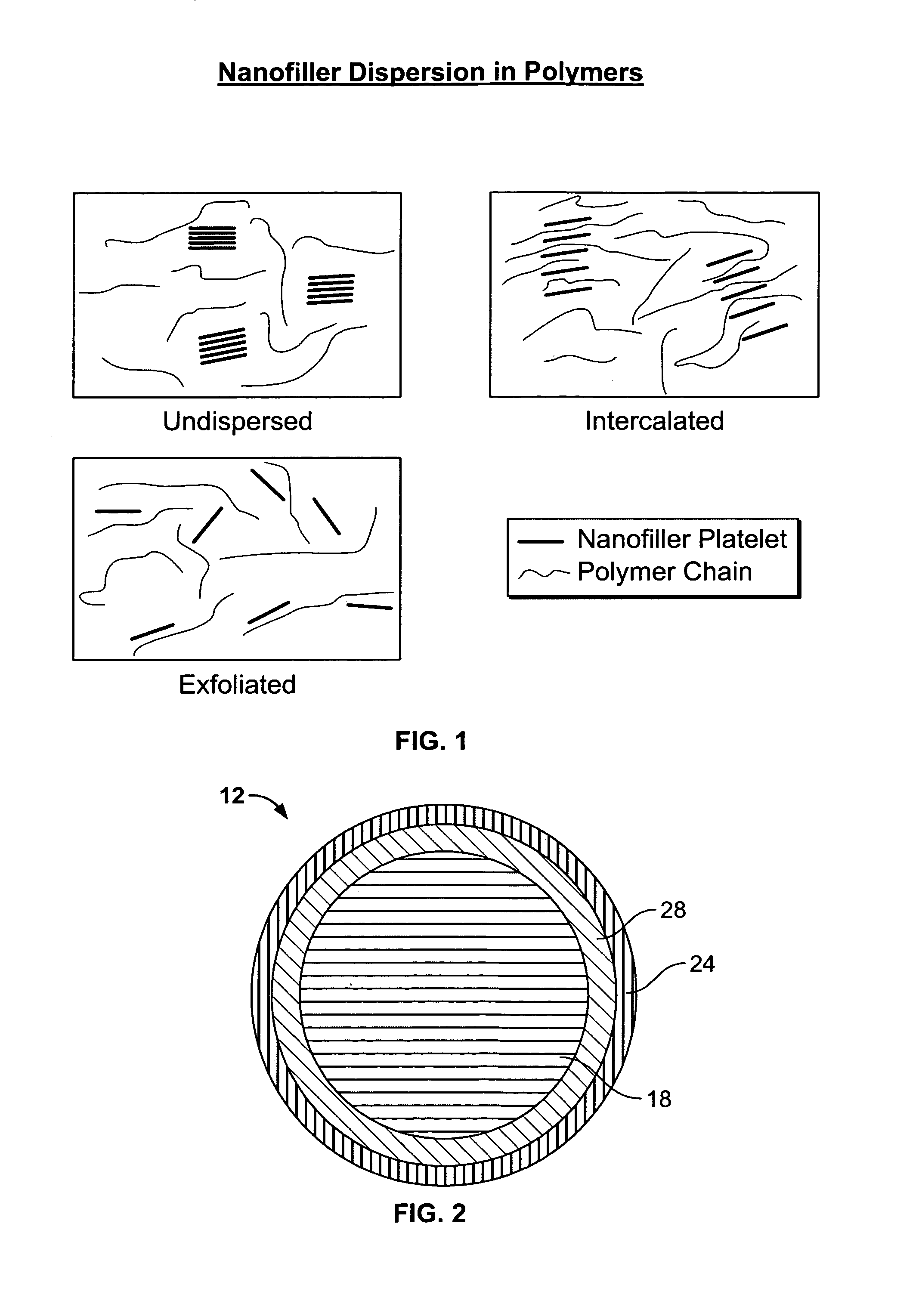 Golf balls incorporating nanofillers and methods for making such golf balls