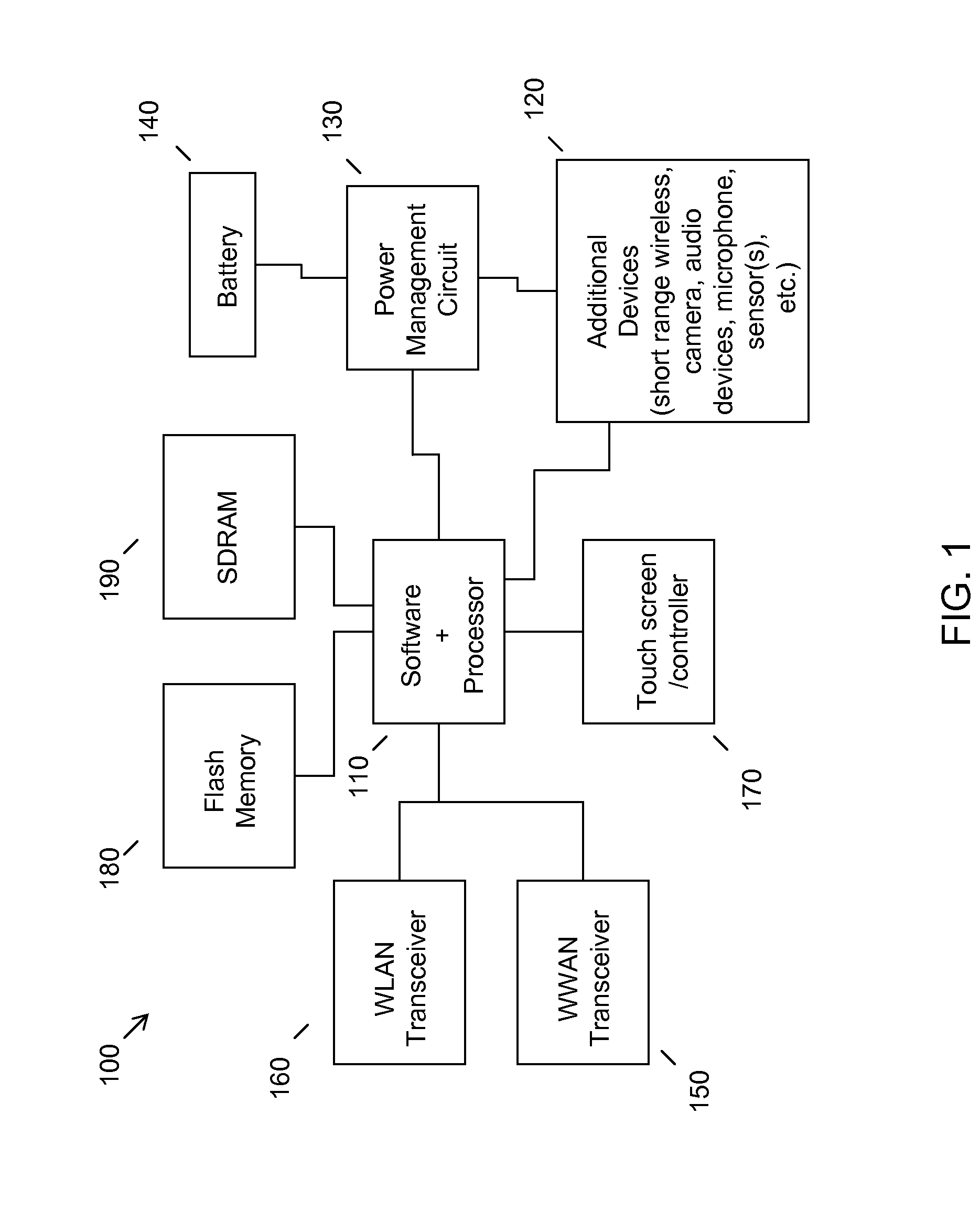 Adaptive and static keep alive message detection and simulation