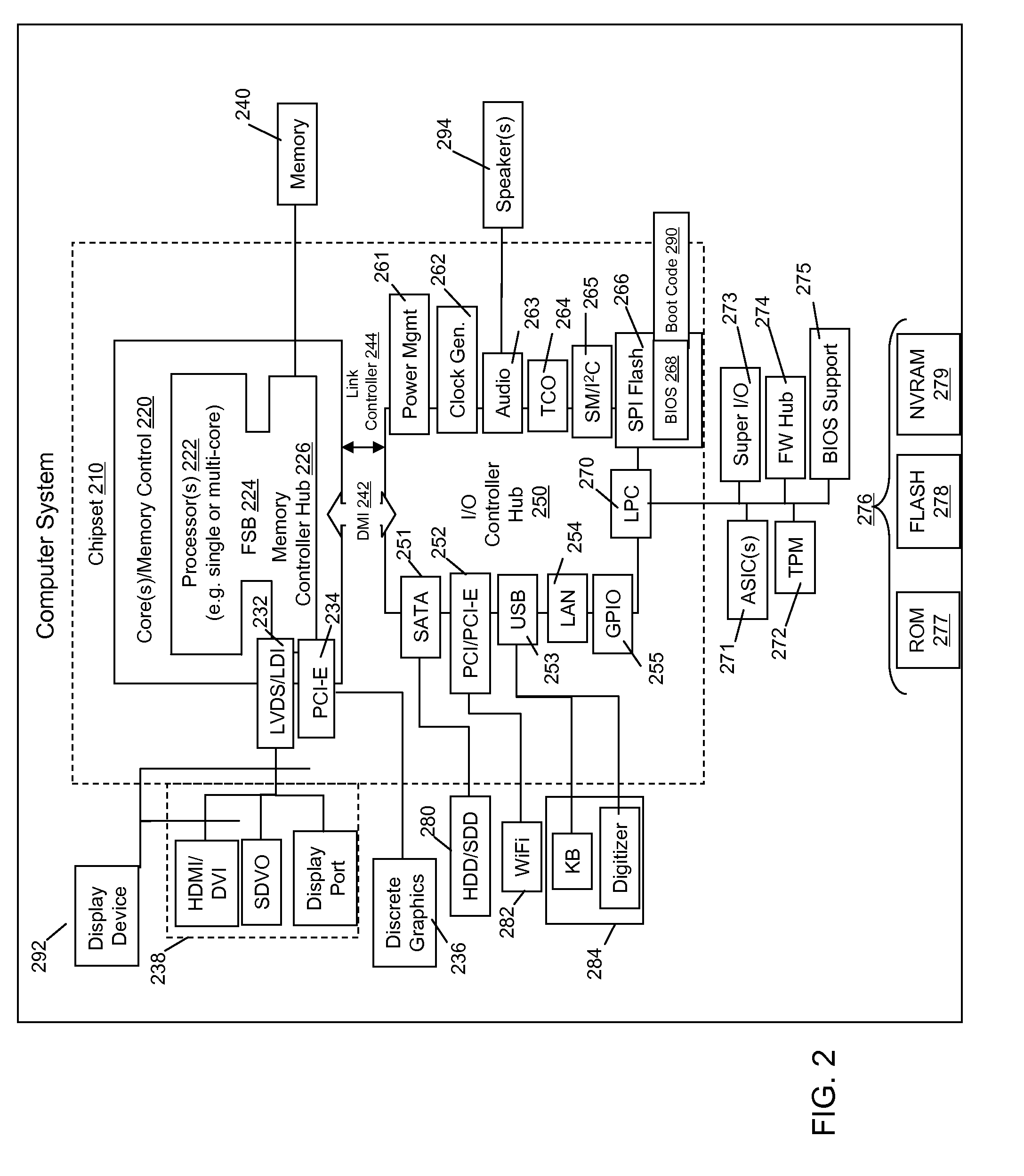 Adaptive and static keep alive message detection and simulation