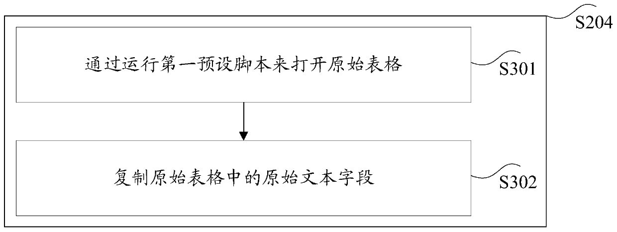 Method and device for generating text information of virtual application