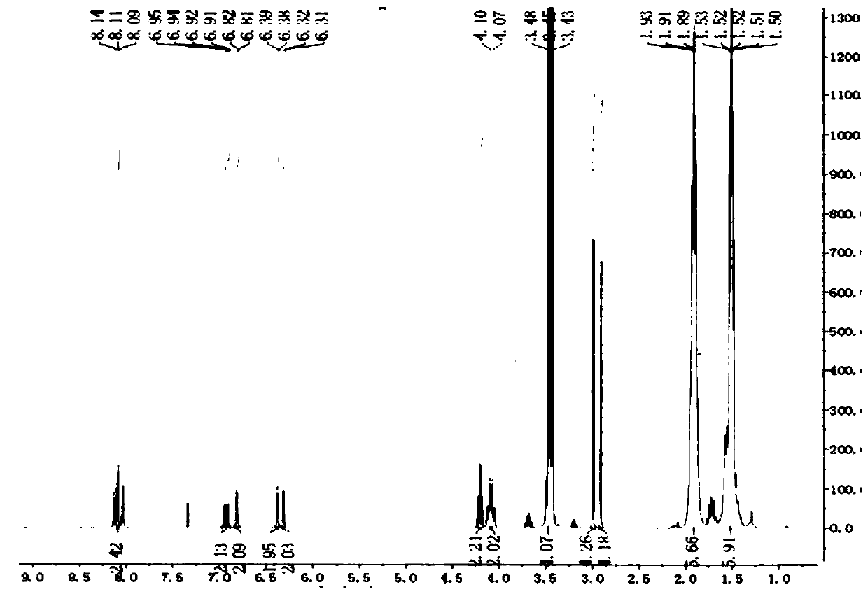 A kind of dmxaa-pyranoxanthone hybrid compound and its preparation method and application