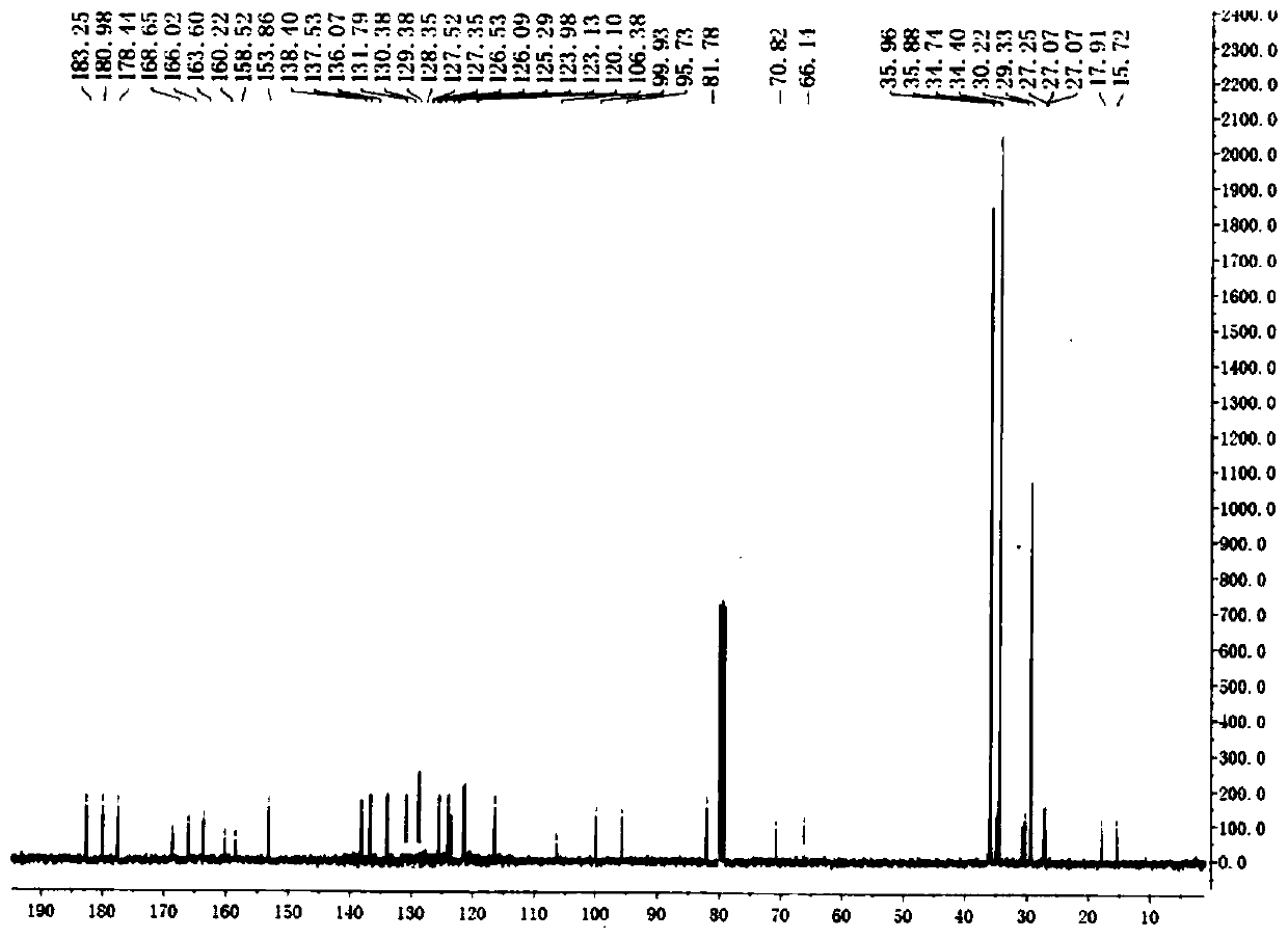 A kind of dmxaa-pyranoxanthone hybrid compound and its preparation method and application