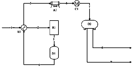 Alkylate treatment method