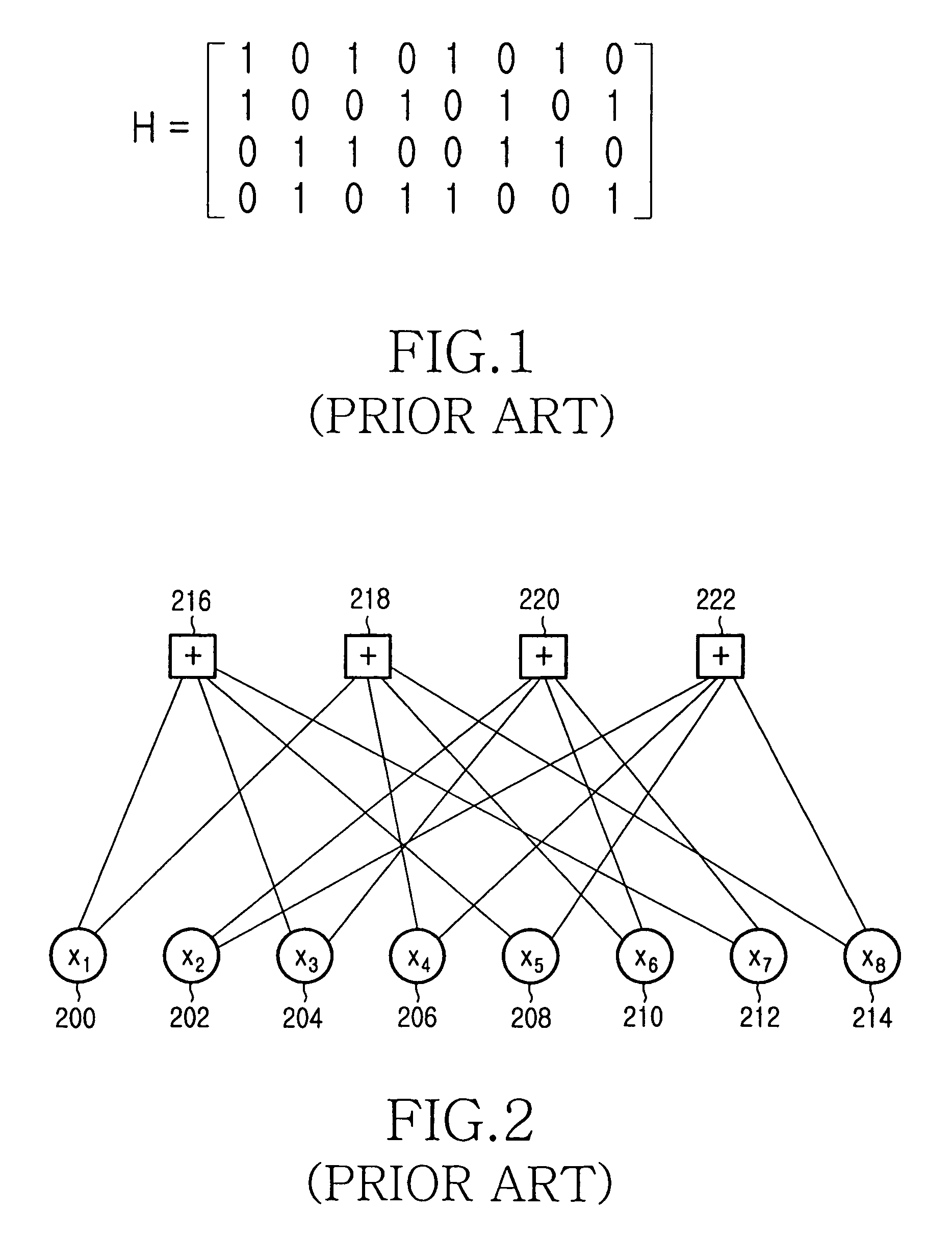 Apparatus and method for encoding/decoding block low density parity check codes having variable coding rate