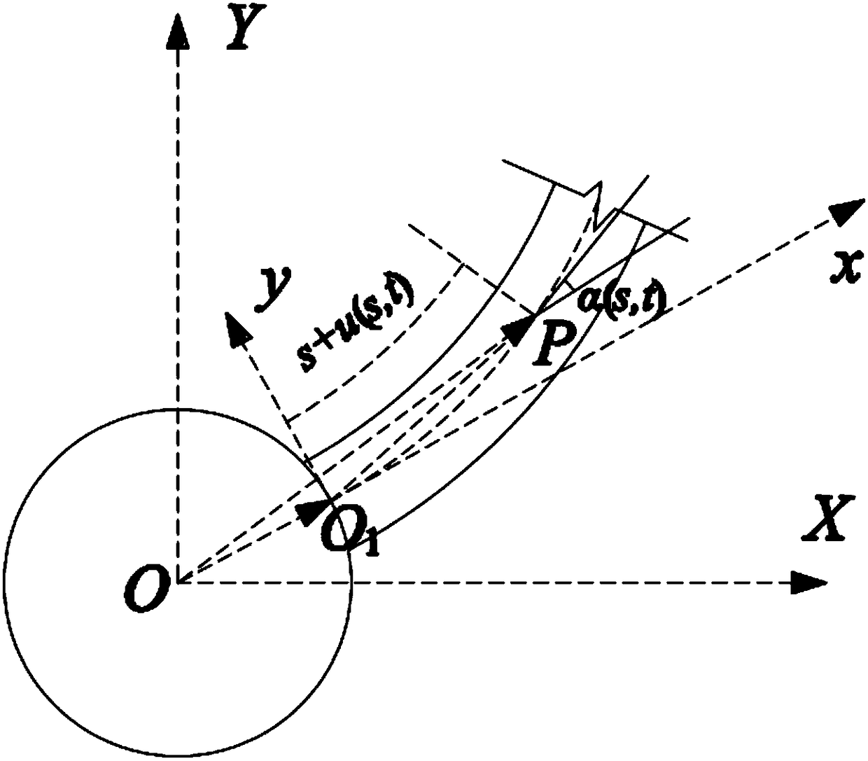 Method for calculating dynamic response at tail ends of central rigid body-FGM tapered beam systems