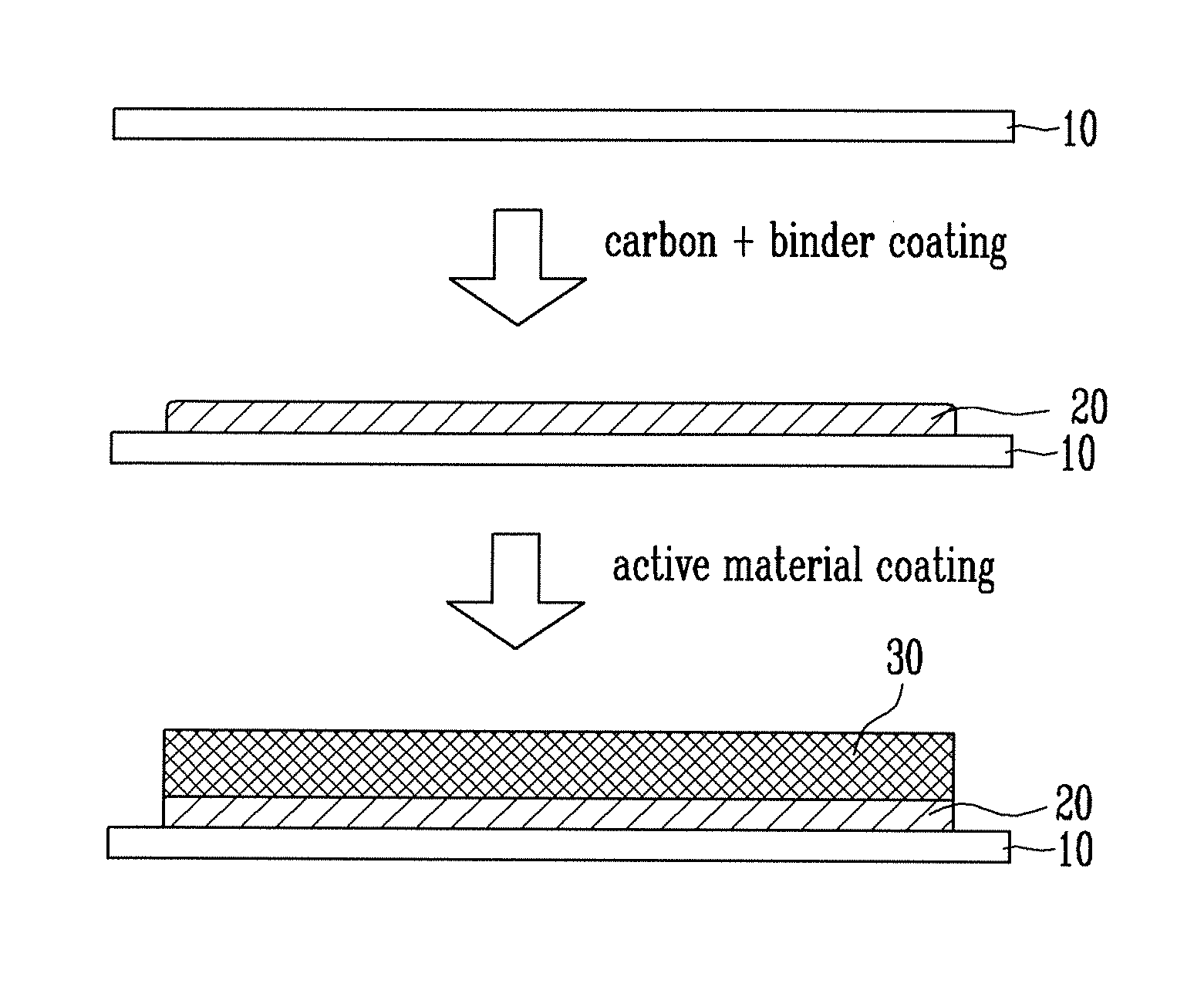 Secondary battery