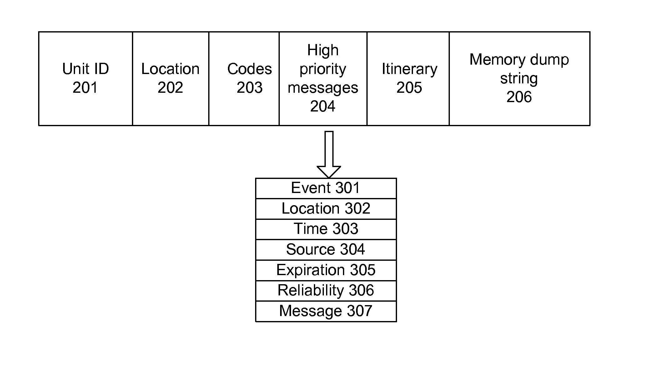 System and method for providing a payment to a non-winning auction participant