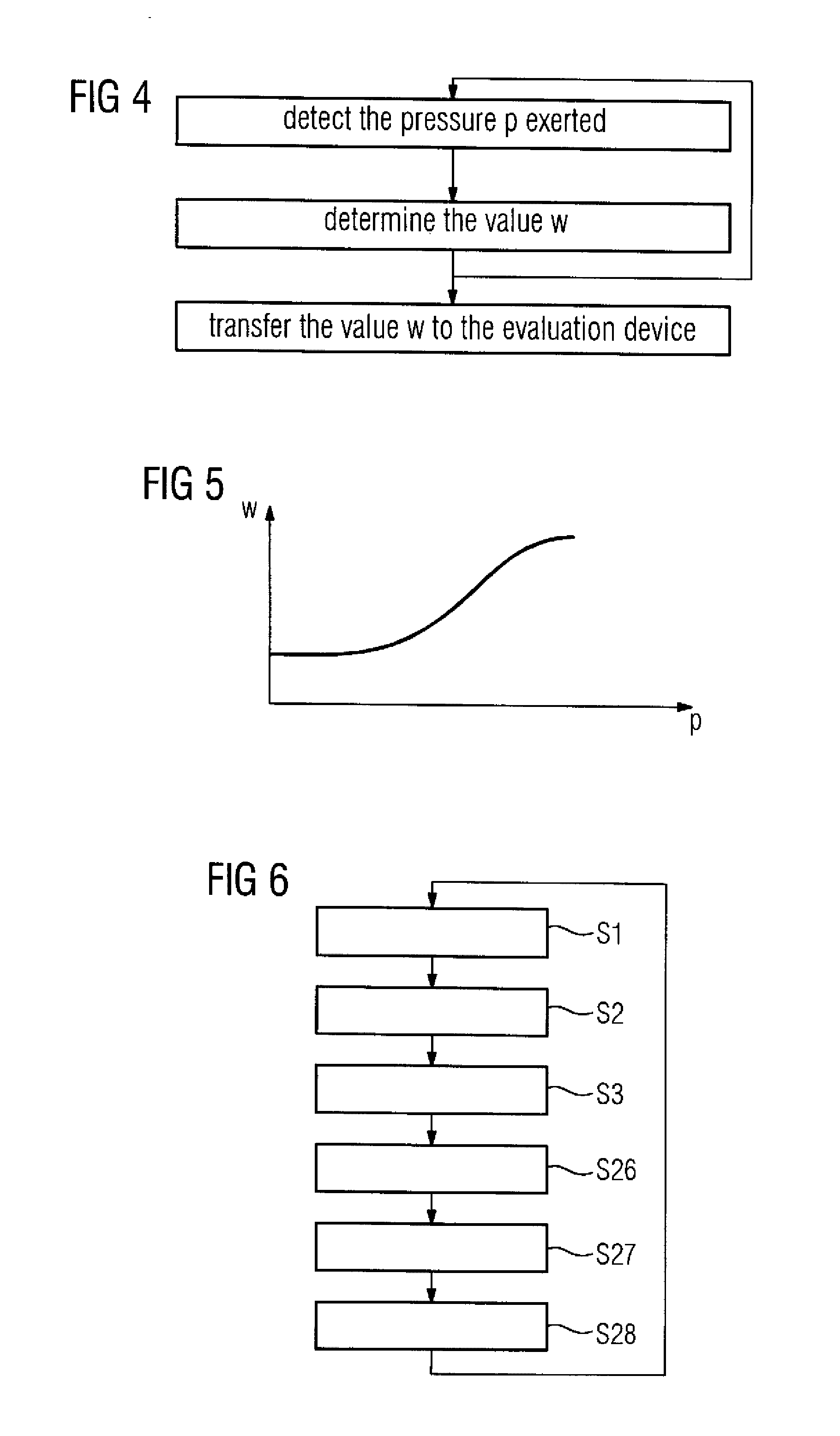 Touchscreen with analog pressure detection as user interface for industrial technical device