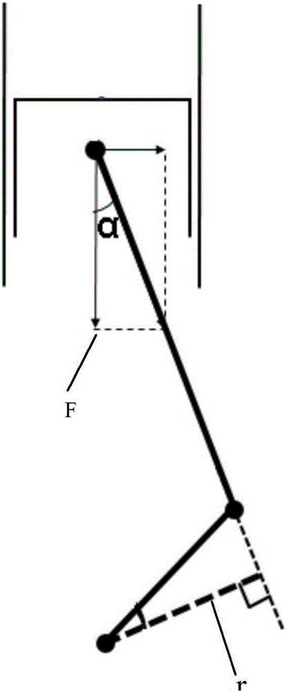 Power supply method and device used under idling working conditions