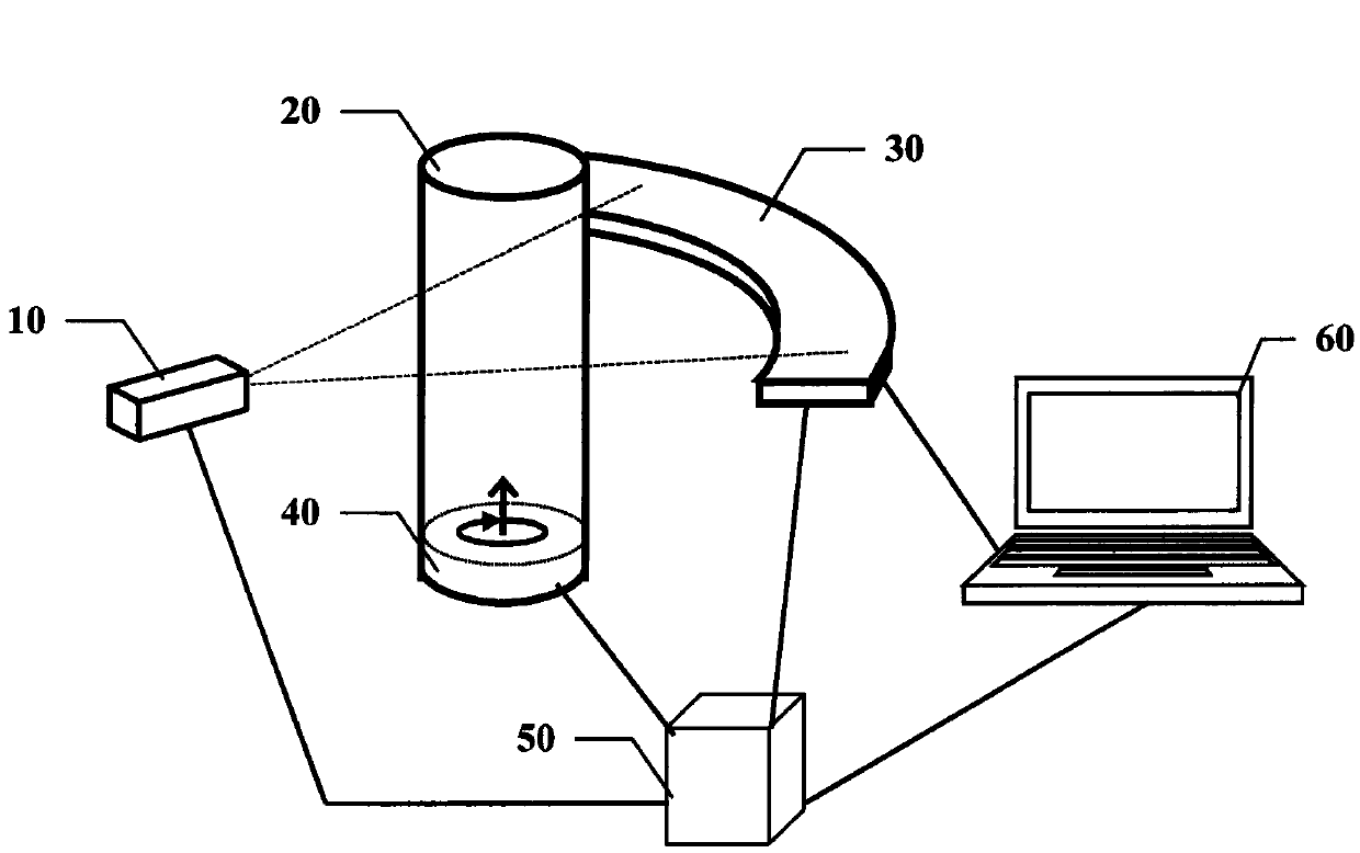 Liquid article detection method and device