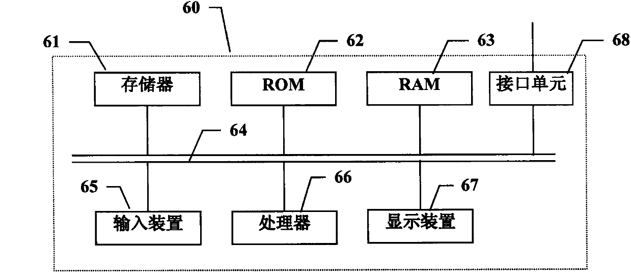 Liquid article detection method and device