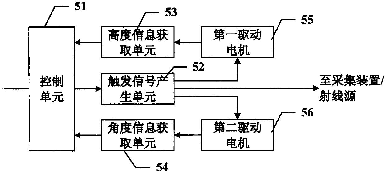 Liquid article detection method and device