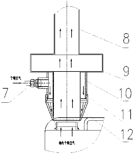 Partial section closure device with positive-negative air-pressure double channels