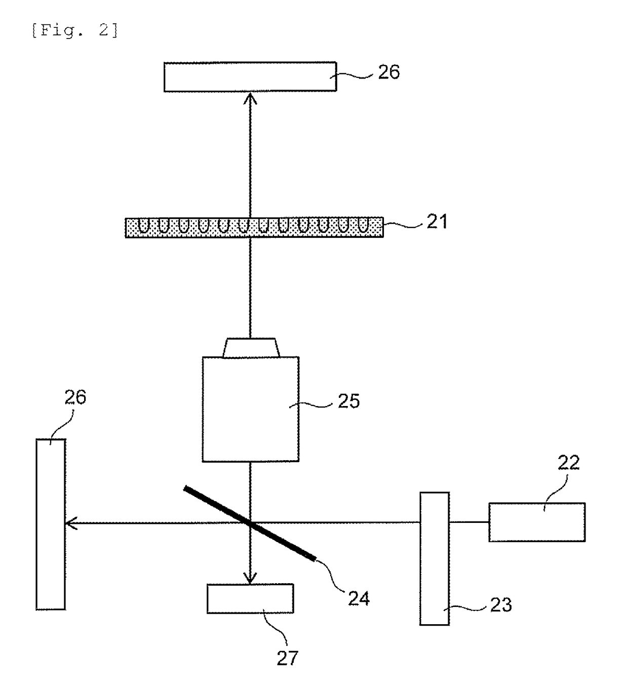 Test device