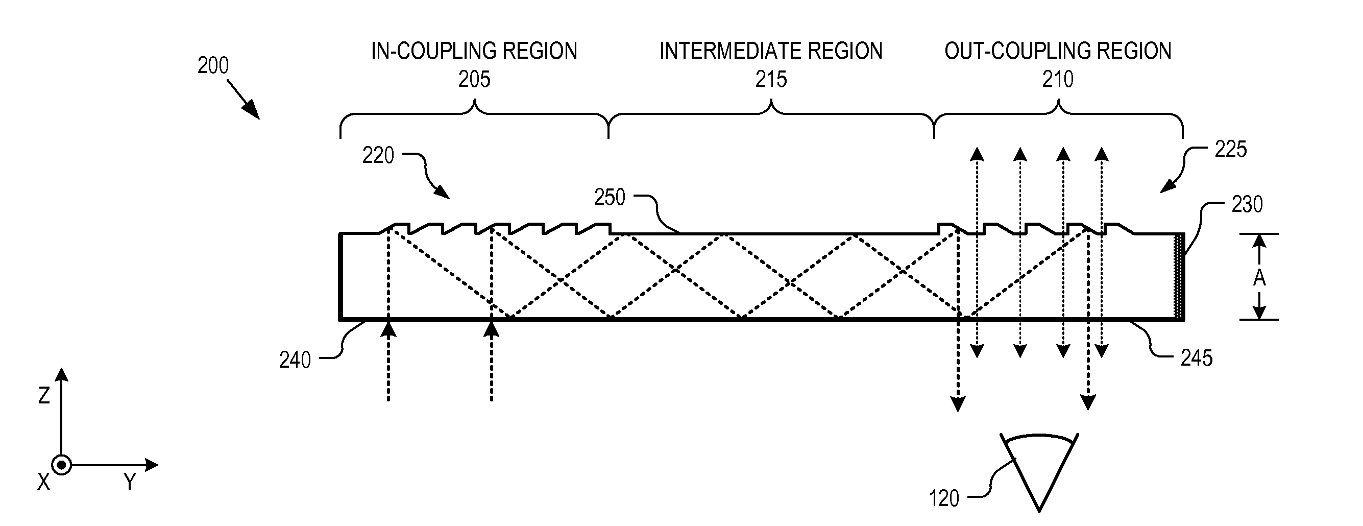 Image waveguide with mirror arrays