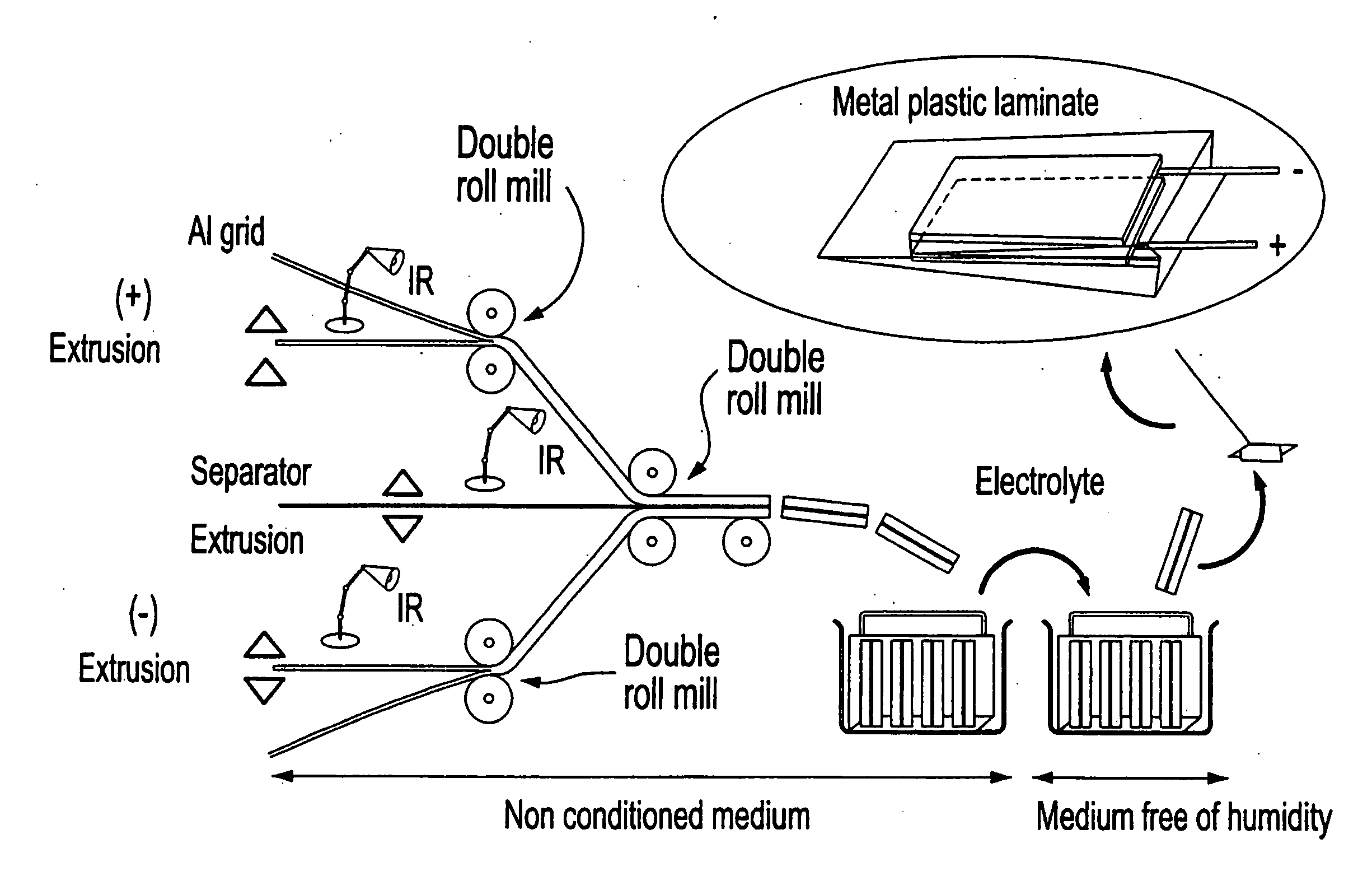 Electrode coated with a film obtained from an aqueous solution comprising a water-soluble binder, production method thereof and uses of same