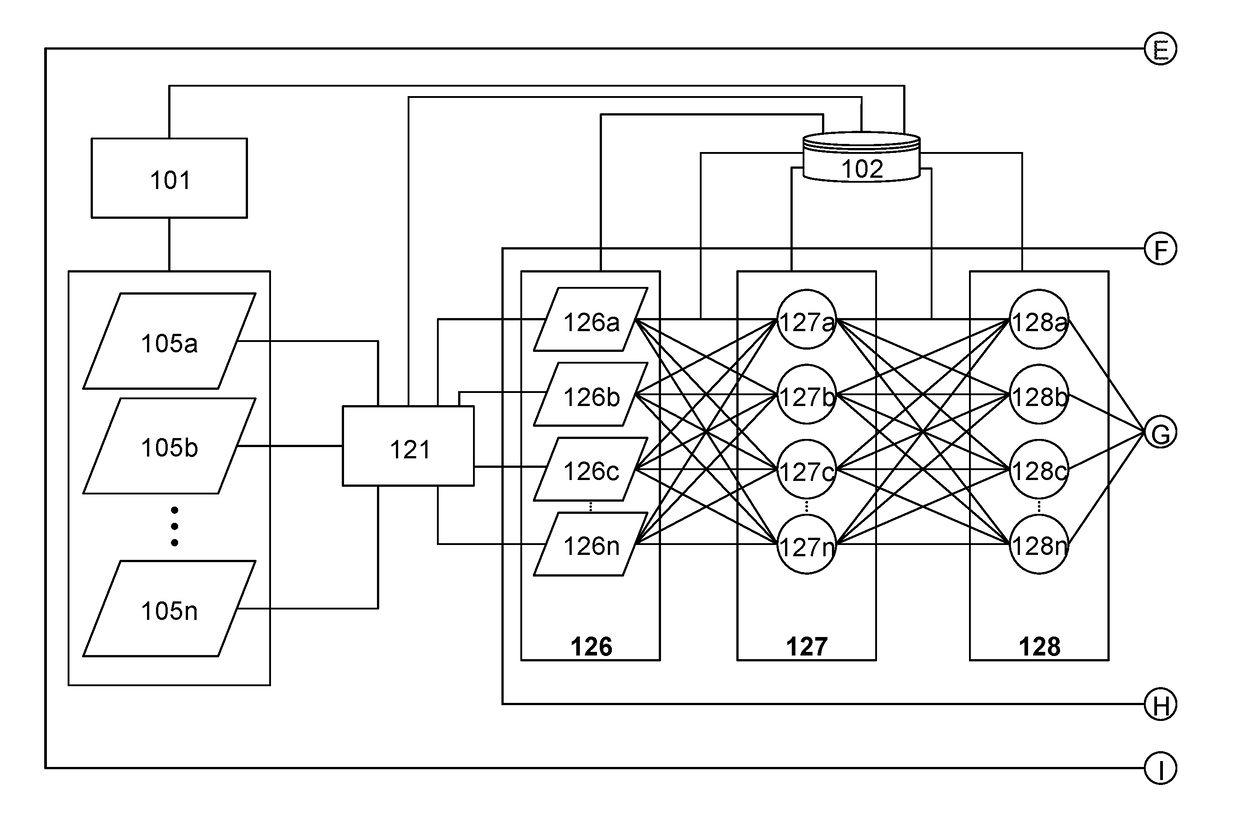 Systems and methods for intelligent market trading