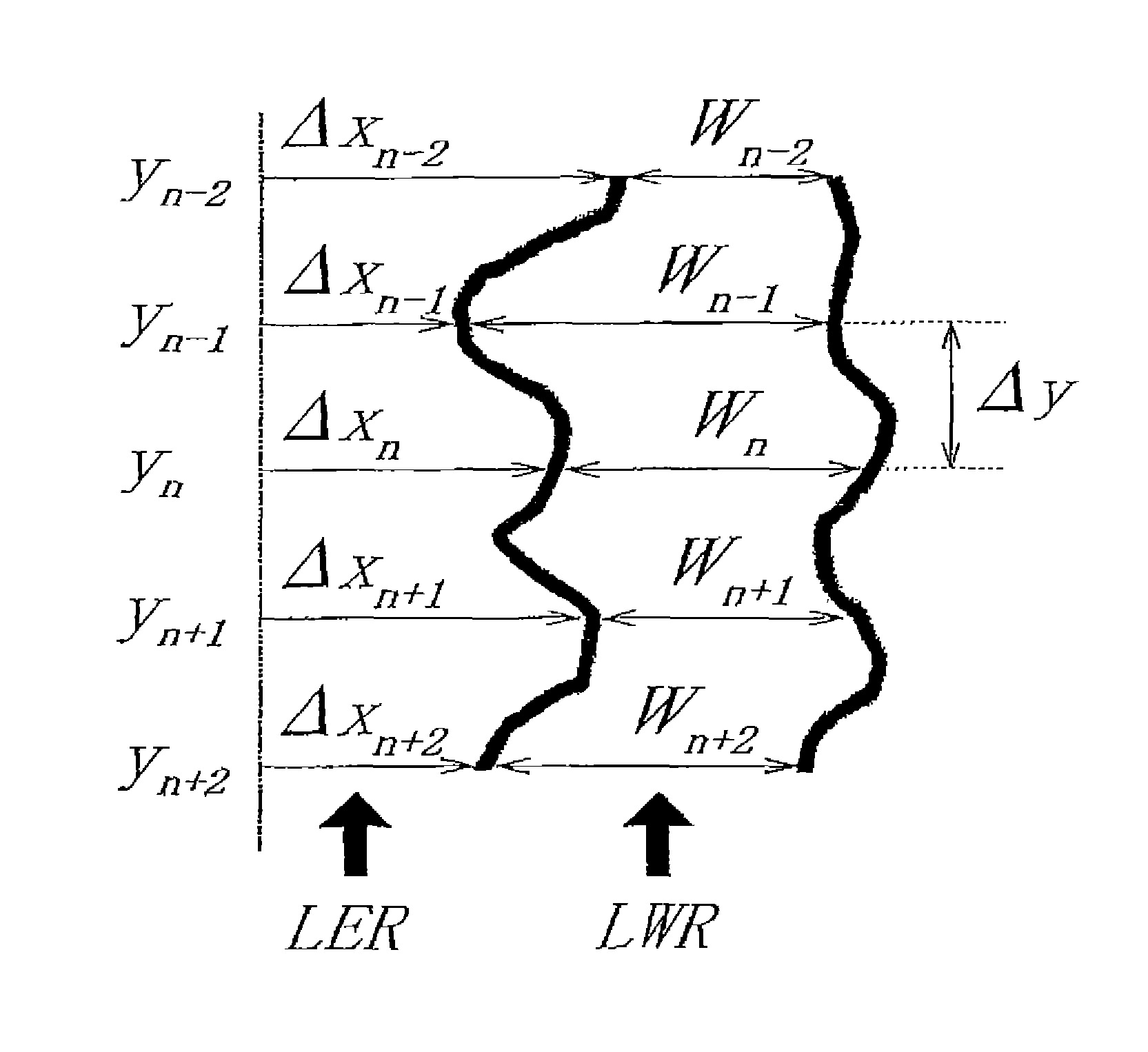 Silicon-containing resist underlayer film forming composition having fluorine-based additive