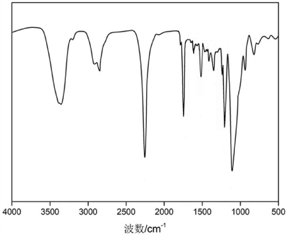 A sewage deep denitrification biochemical pool