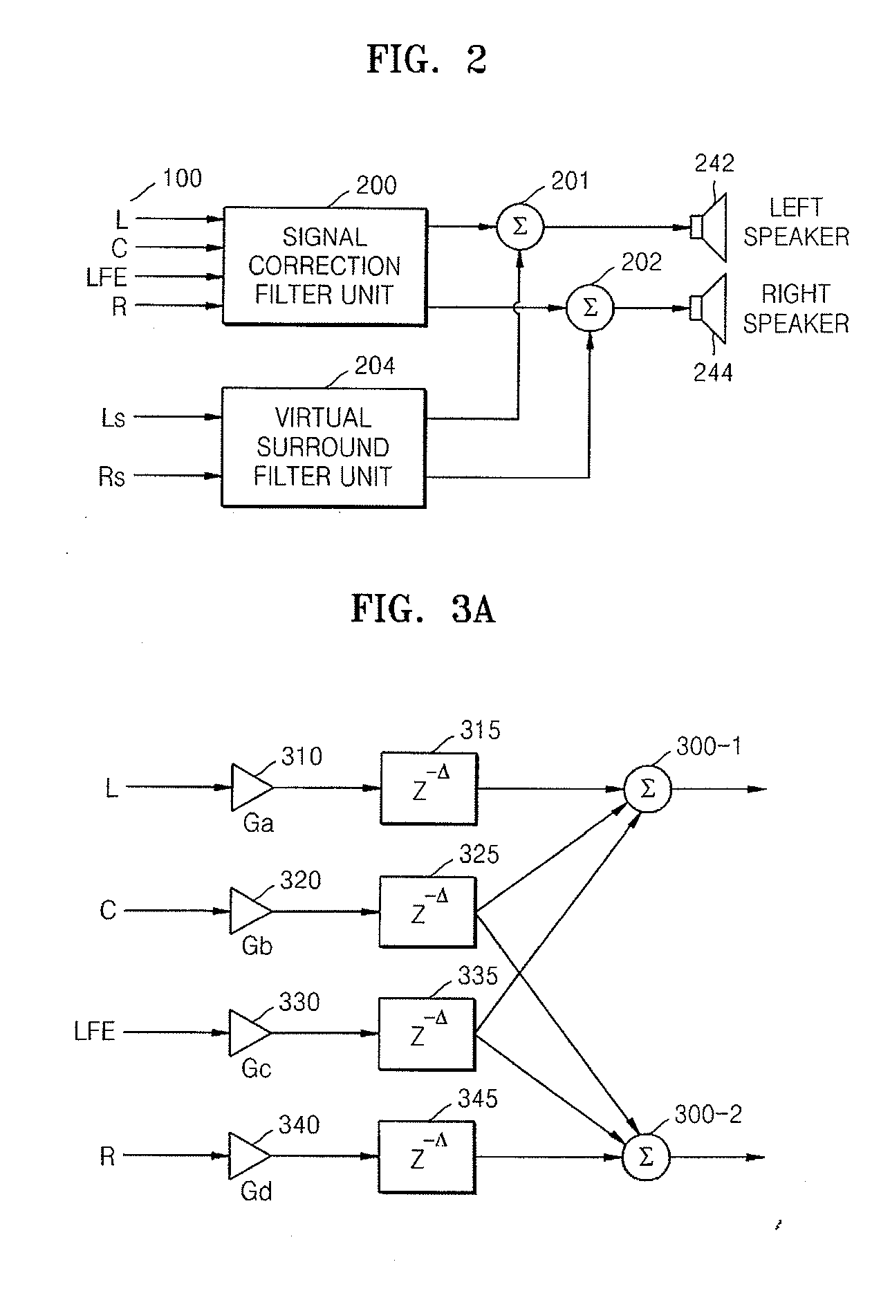 Method and apparatus to reproduce stereo sound of two channels based on individual auditory properties