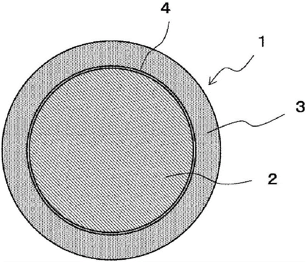 Cu core ball, solder paste, formed solder, cu core column, and solder joint