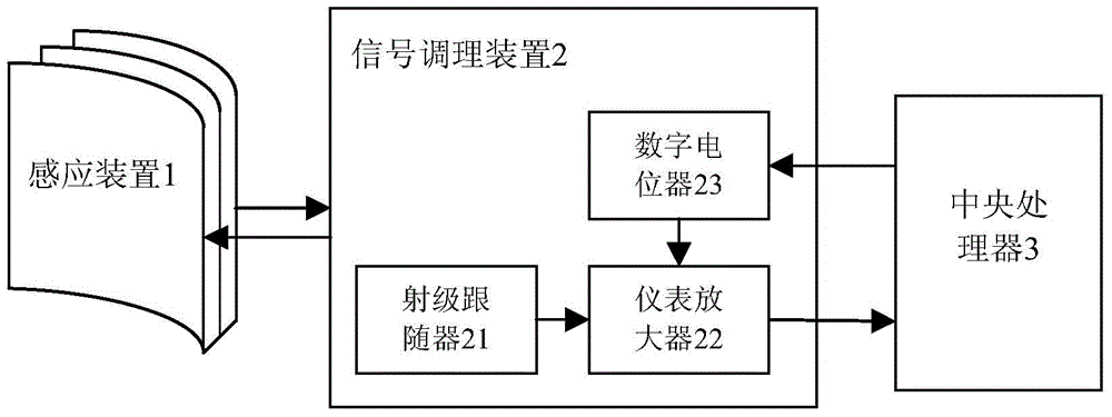 Alternate current/direct current voltage transducer and detection method