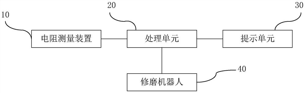 Method and device for monitoring electrode wear state of resistance spot welding tongs