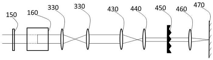 Micron-scale linear focusing scanning micro-spectral optical coherence tomography system