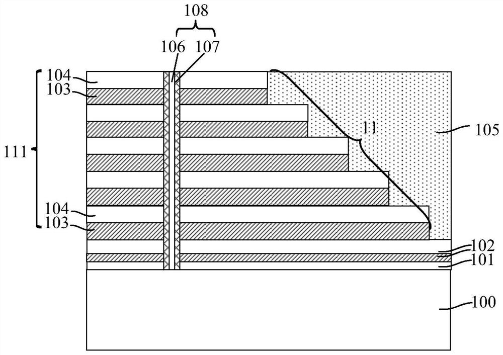 3d NAND memory and its formation method