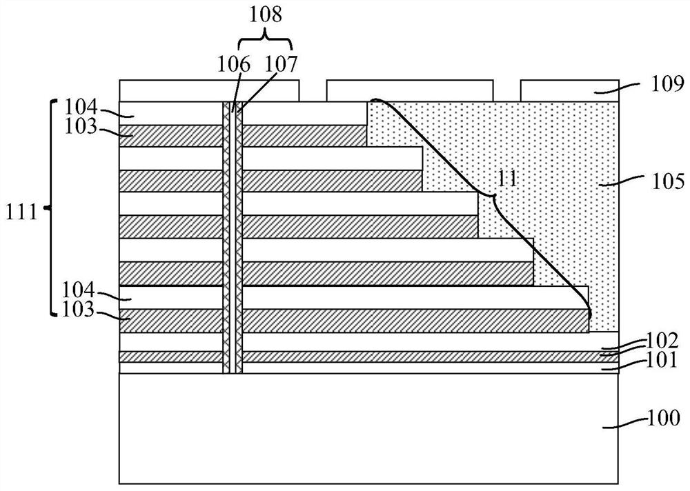 3d NAND memory and its formation method