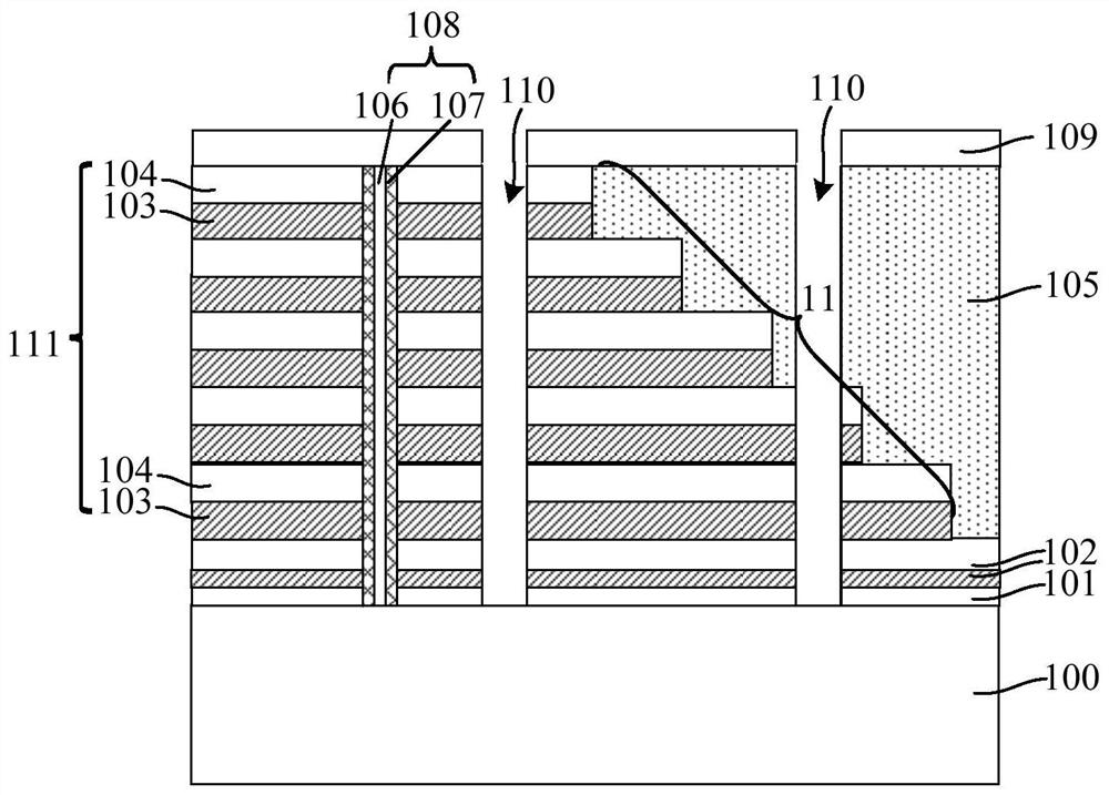 3d NAND memory and its formation method