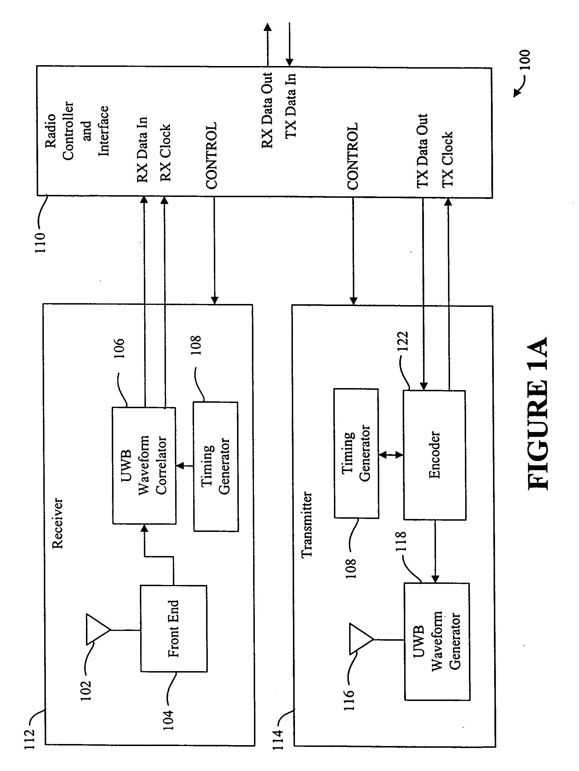 Low power, high resolution timing generator for ultra-wide bandwidth communication systems