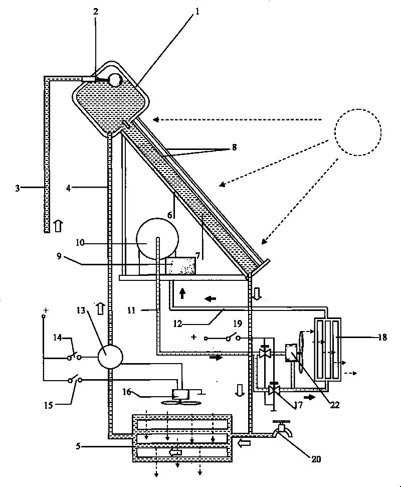 Air conditioning plantequipment of solar cell plate water heater