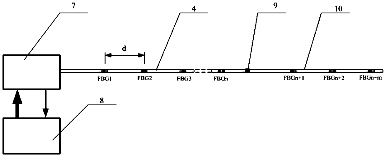 An ultra-weak fiber grating perimeter security system