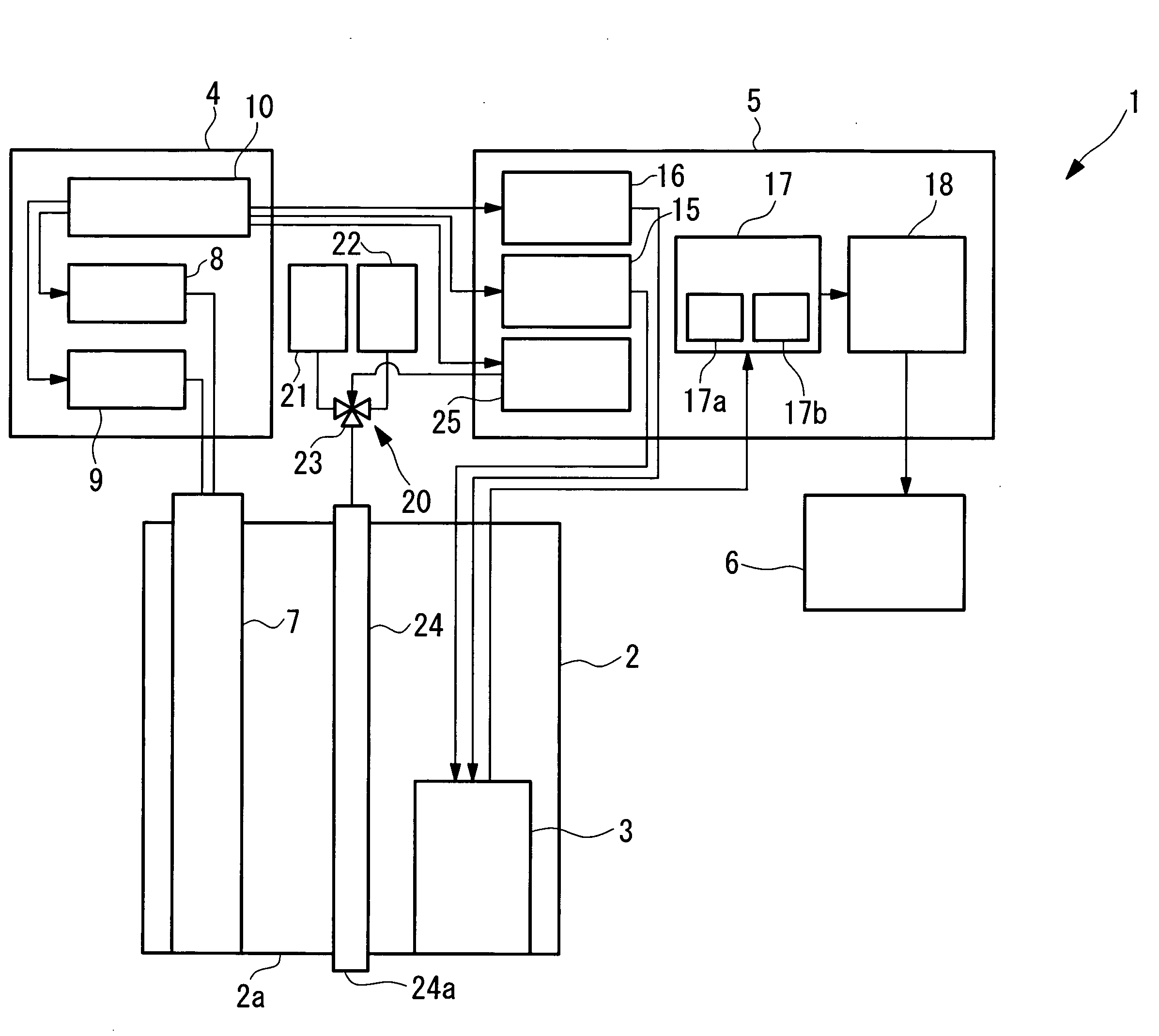 Endoscope system