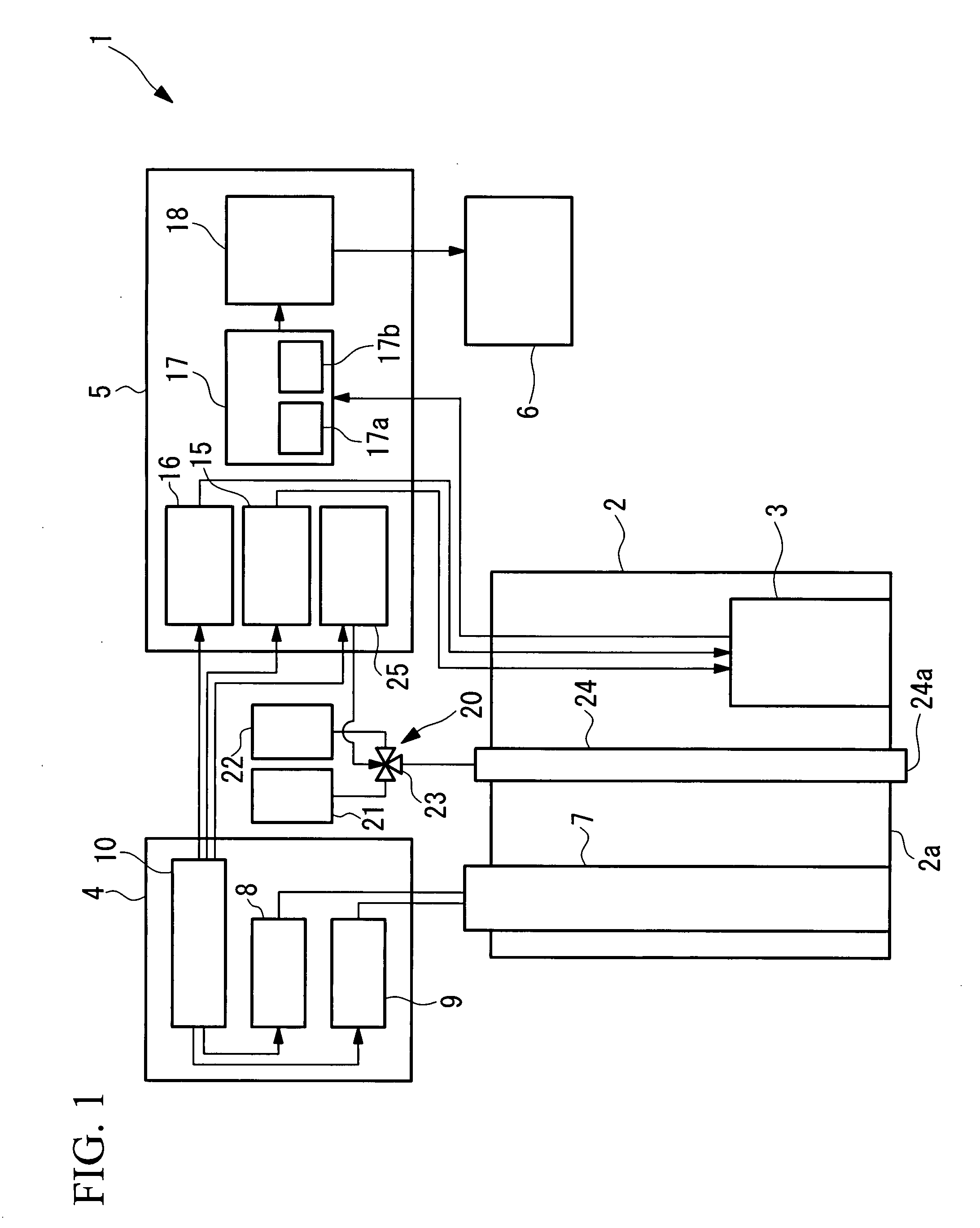 Endoscope system