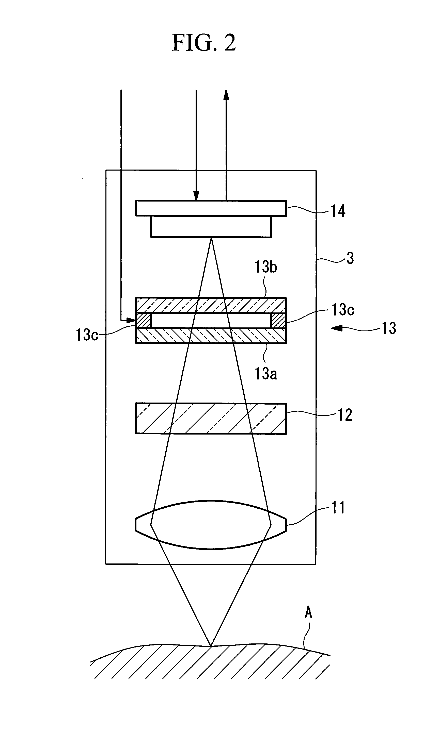 Endoscope system