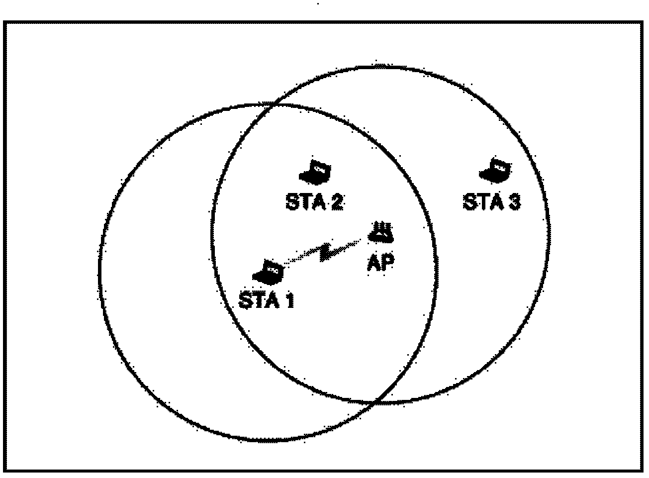 Nodes and NAV (network allocation vector) control method, device and system therefor