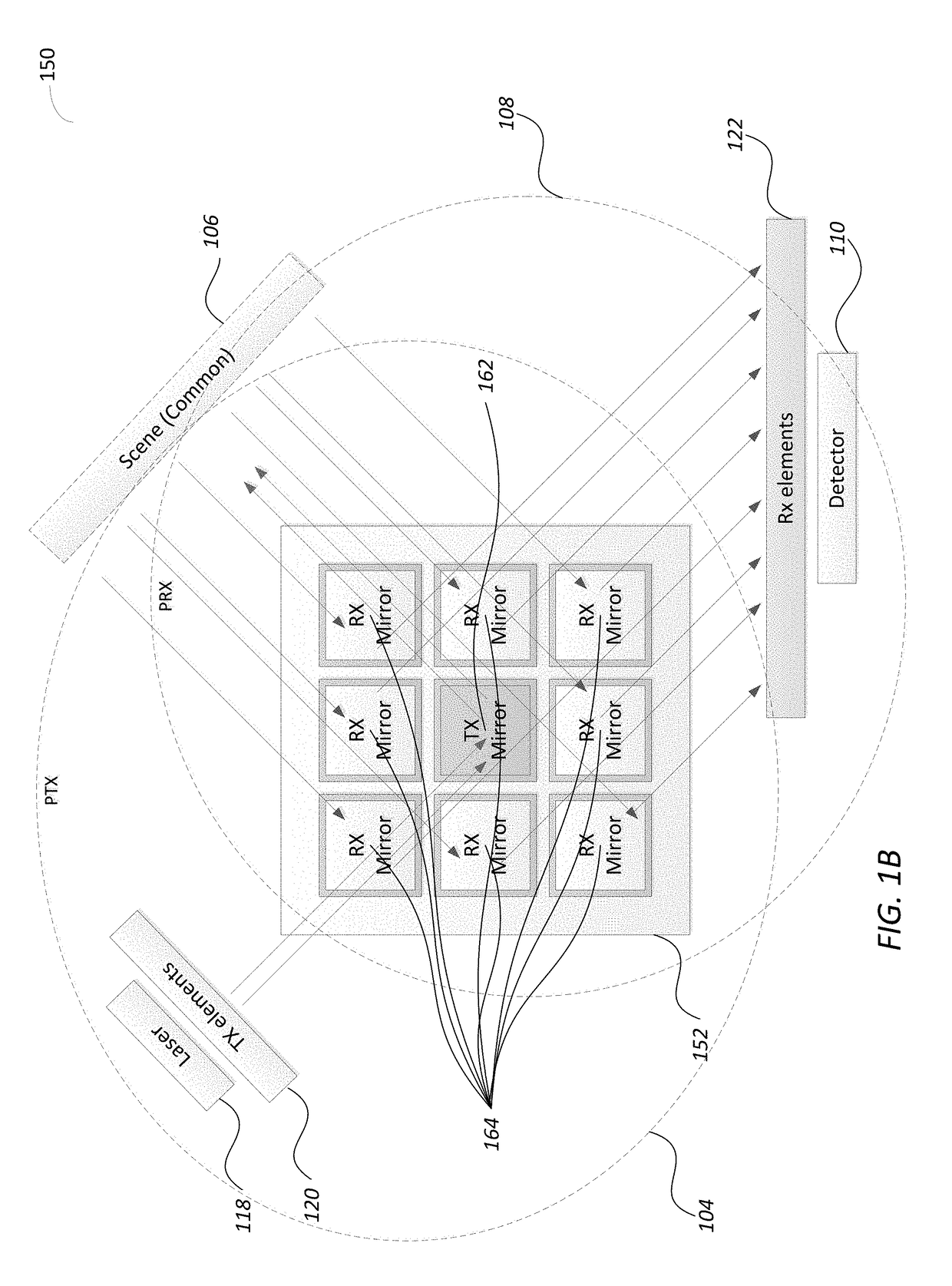 Methods Circuits Devices Assemblies Systems and Functionally Associated Machine Executable Code for Light Detection and Ranging Based Scanning