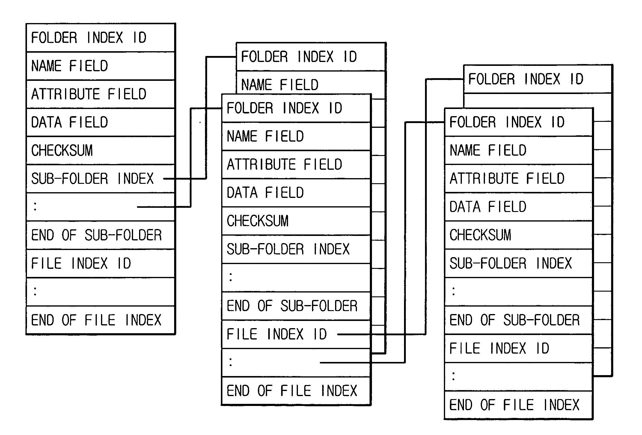 Auto version managing system and method for use in software