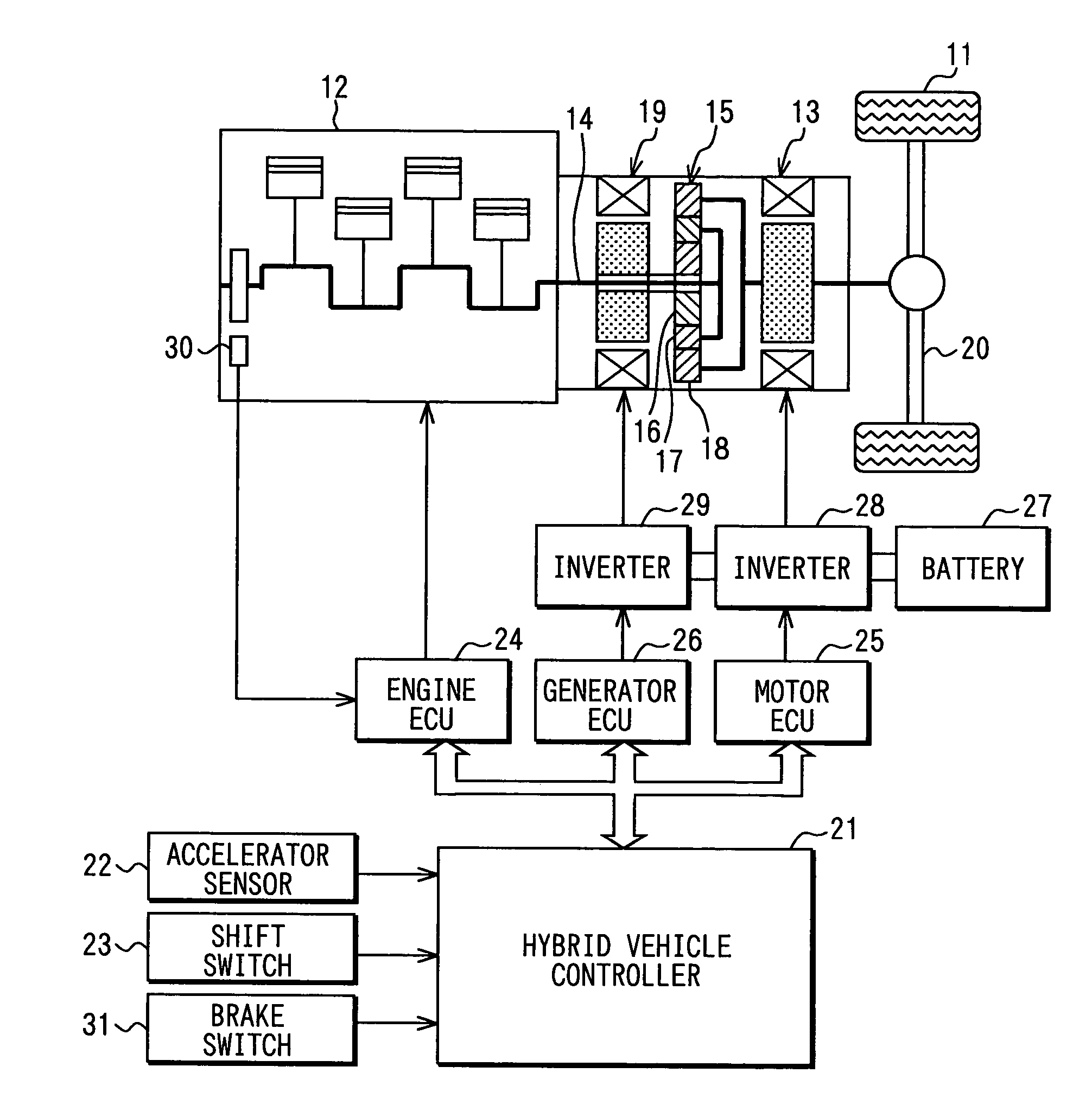 Hybrid vehicle controller