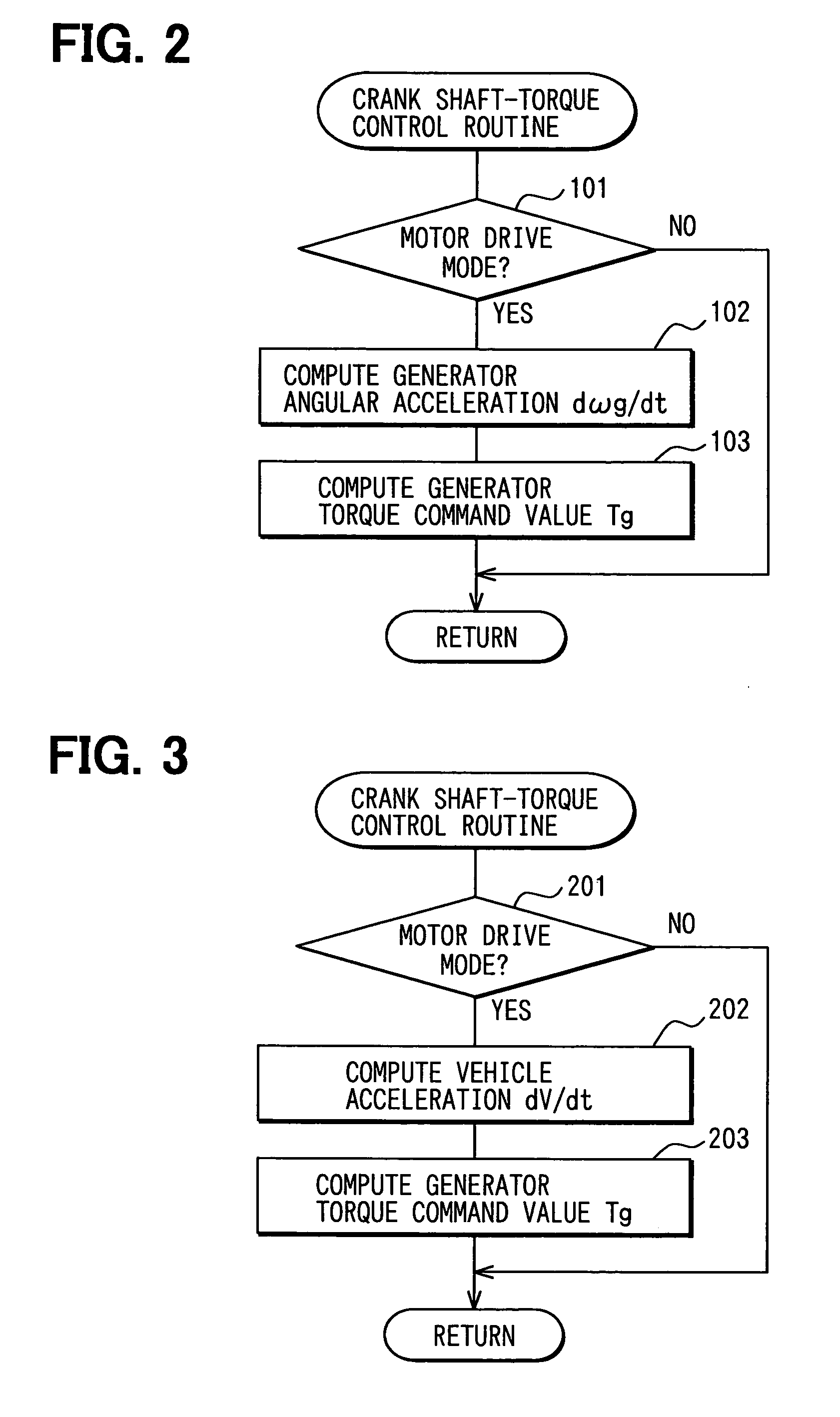 Hybrid vehicle controller