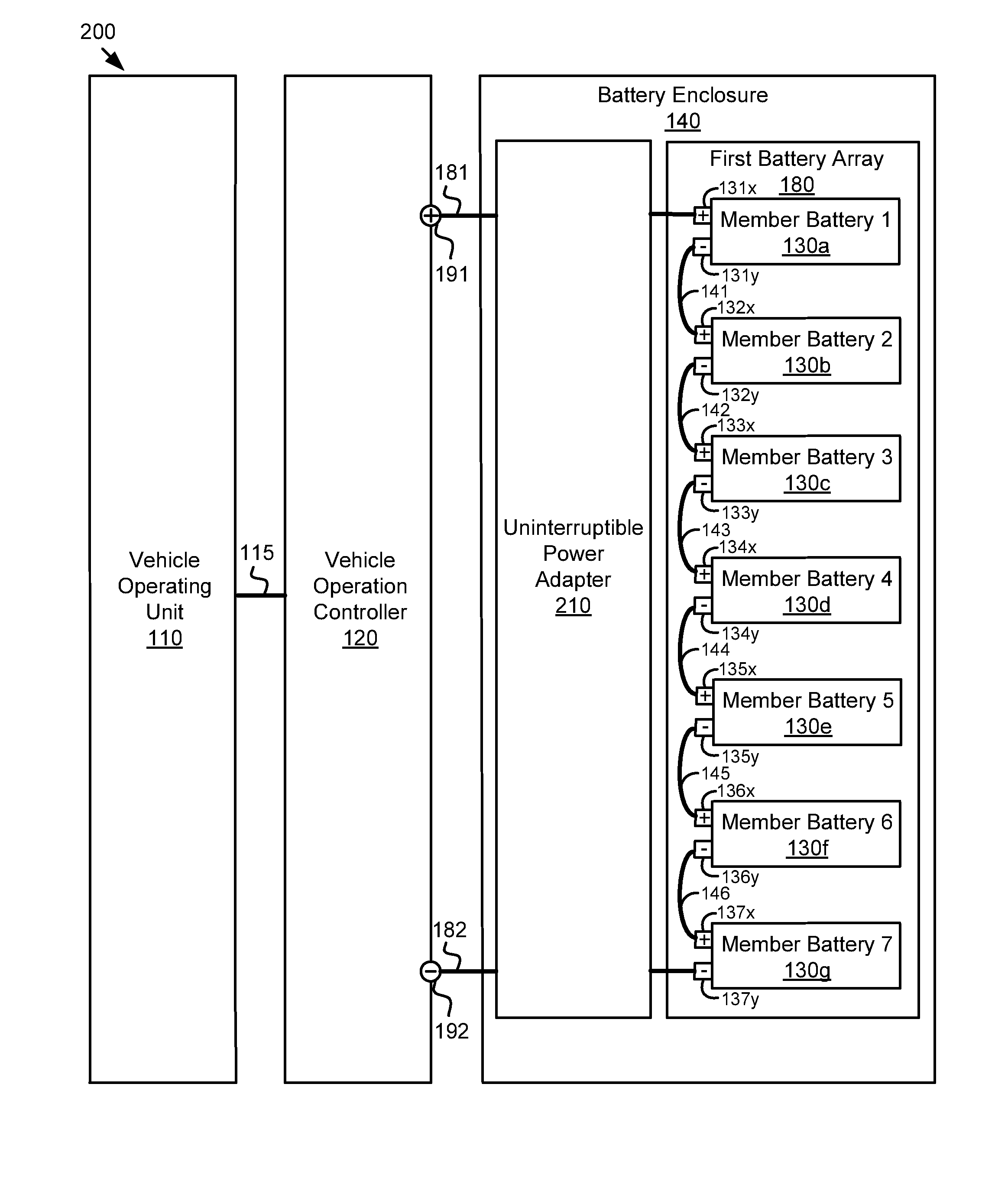 Uninterruptible battery power for electric motor vehicle