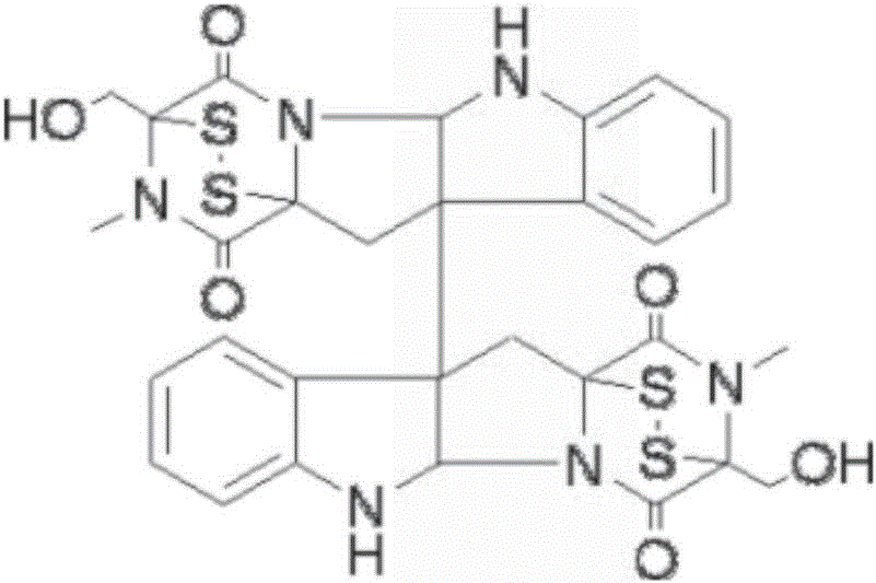 Method for improving pig cell nucleus transplantation efficiency