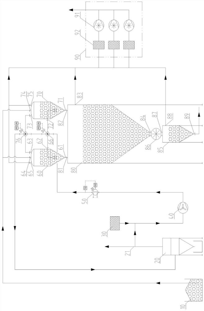 A continuous vacuum drying reaction device and system