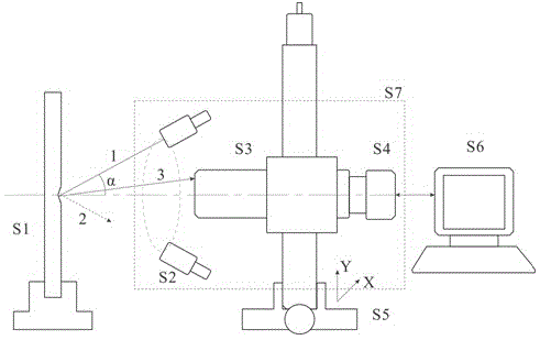 Super-smooth surface defect detection system and distortion correction method thereof