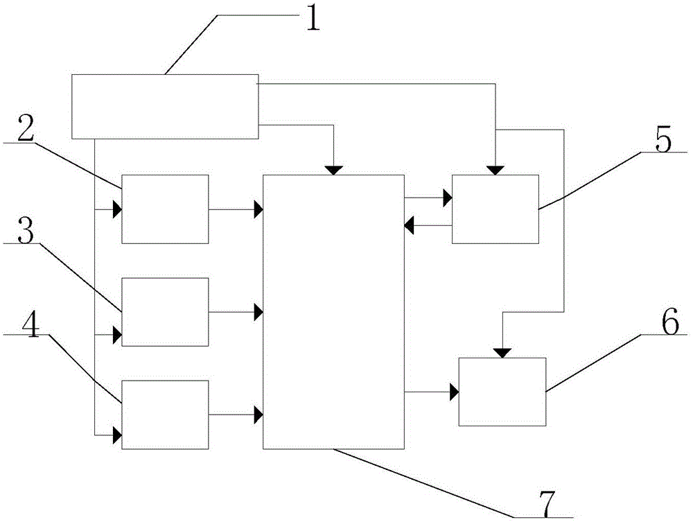 A distributed leveling controller circuit